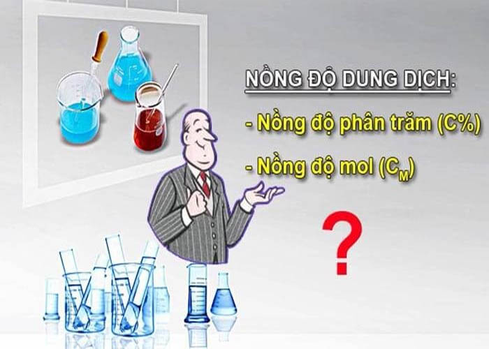 Công thức tính C % và nồng độ mol (kèm bài tập thực hành)